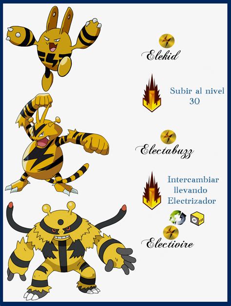 elekid evolution.